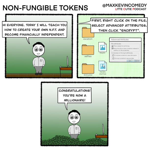 Non-Fungible Tokens
