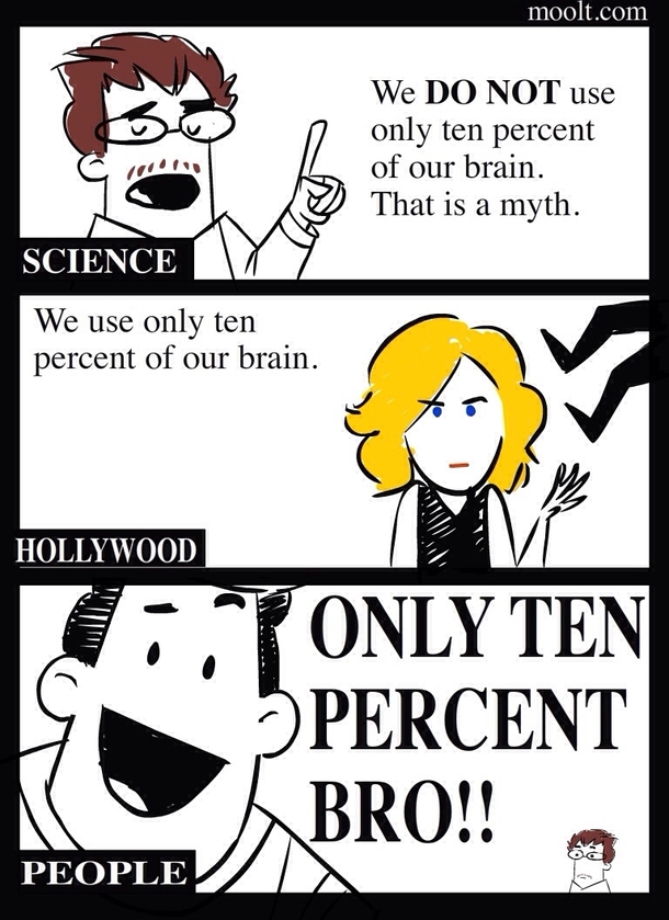 Now that Lucy is number  at the box office