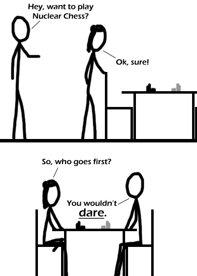 Nuclear Chess