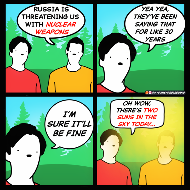 Nuclear Weapons
