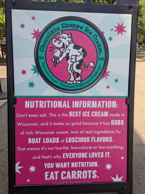 Nutritional Information for Chocolate Shoppe Ice Cream