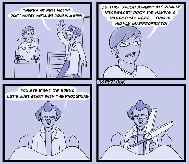 OC the right tool