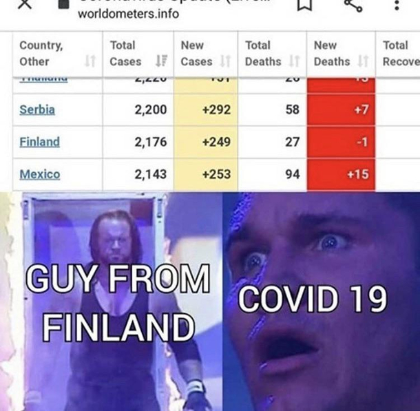 Oh sit