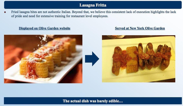 Olive Gardens Fried Lasagna bites