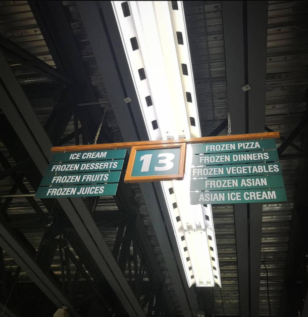 One of these things is not like the others