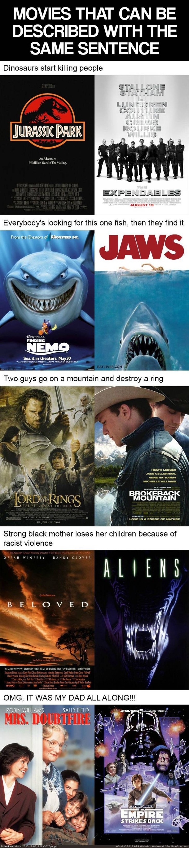 One sentance describing two movies