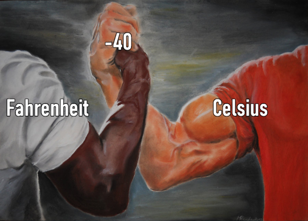 One thing they can agree on