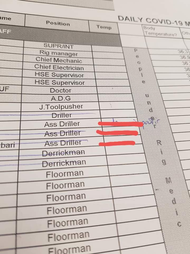 Our company did a list of all the personal am afraid to meet those guys now Psthey meant assistant