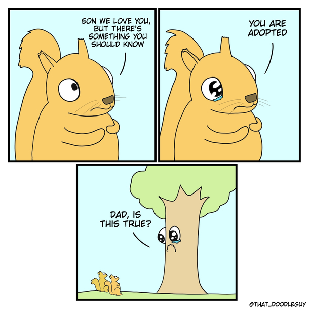 Parents 