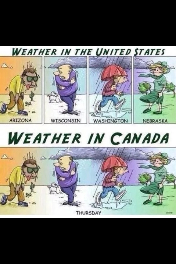 Perfect description of weather in Canada