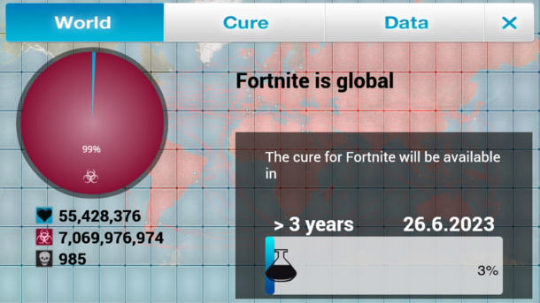 Perfect disease name
