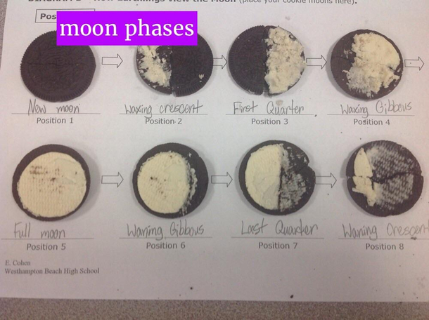 Phases of the moon taught today with Oreos by my daughters awesome th grade teacher