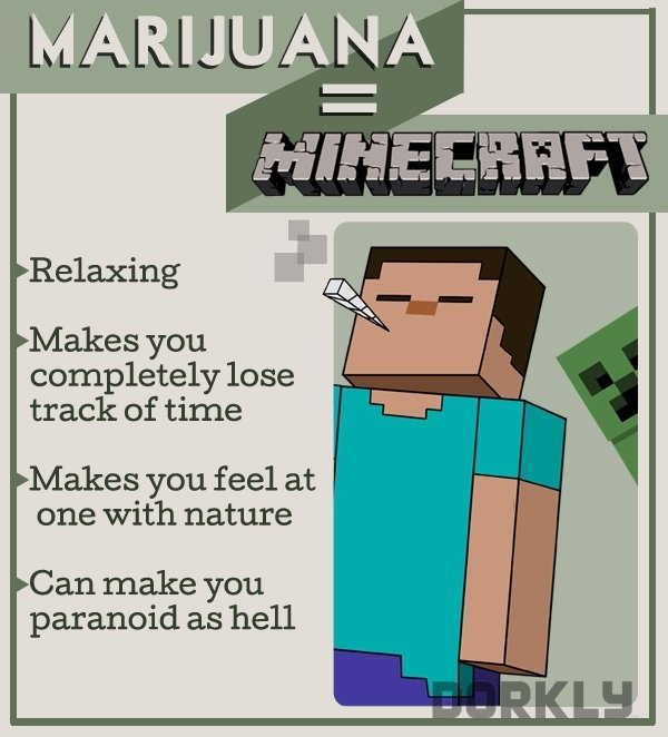 Pic #1 - If video games were drugs