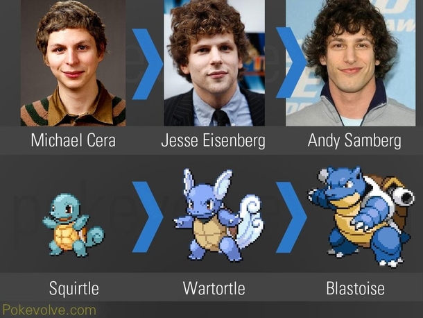 Pic #2 - Pokemon Celebrity Evolutions
