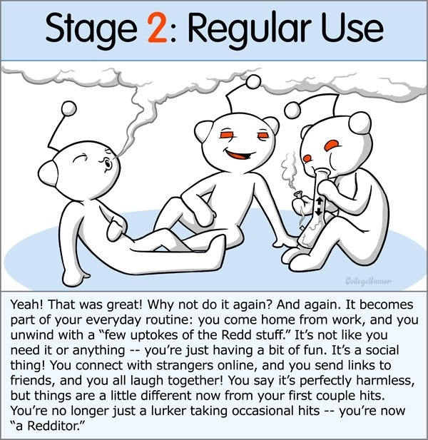 Pic #3 - The  Stages of Reddit Addiction