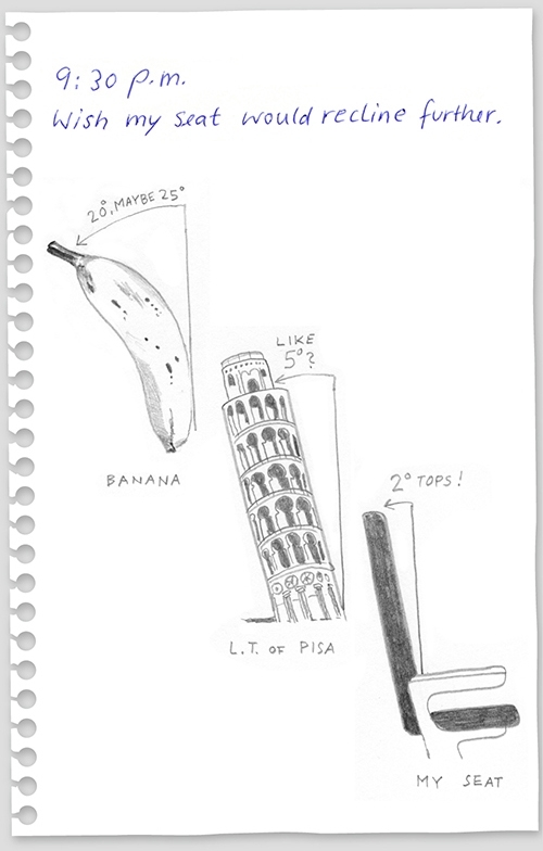 Pic #4 - A visual diary documenting a flight from NY to Berlin with a stopover in London