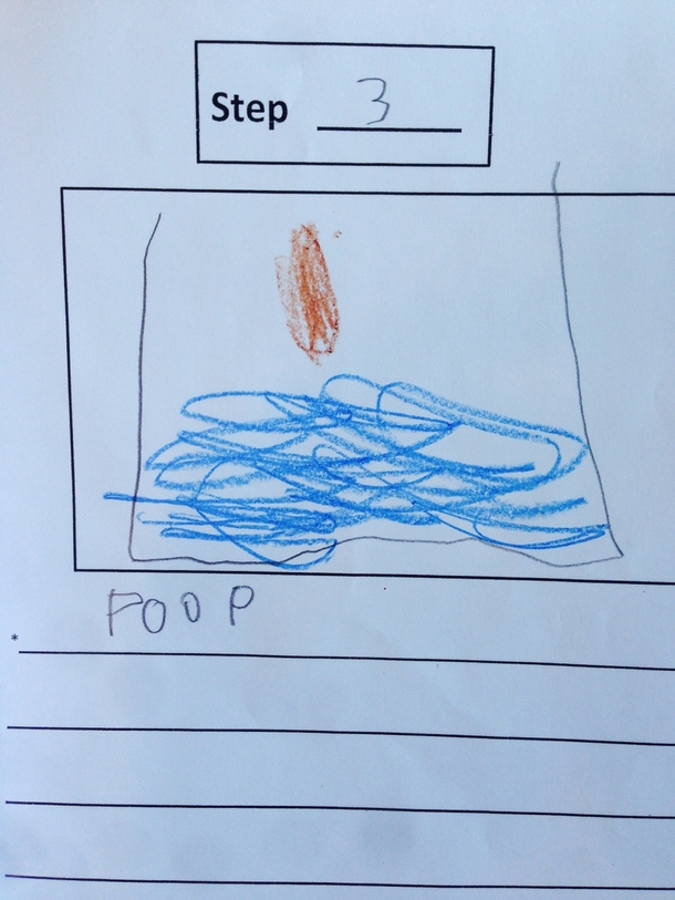 Pic #4 - My kid made a How to Poop instructional booklet in kindergarten today