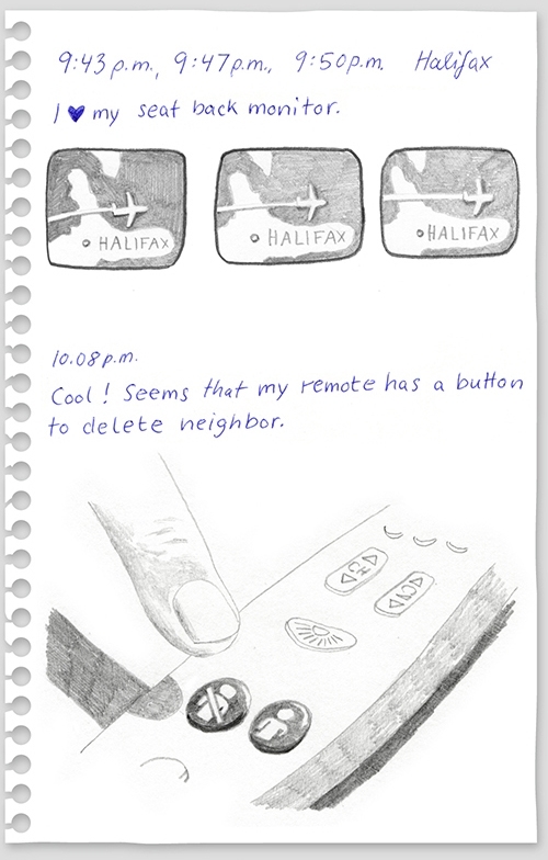 Pic #5 - A visual diary documenting a flight from NY to Berlin with a stopover in London