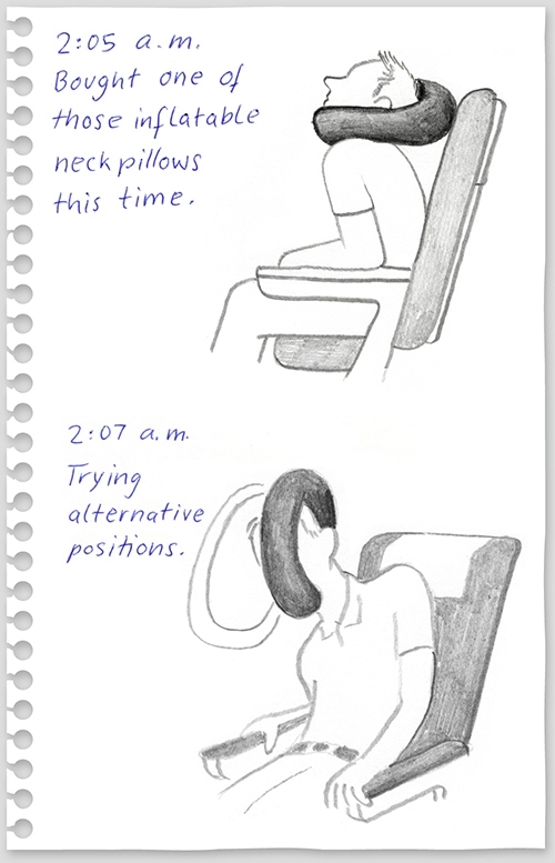 Pic #6 - A visual diary documenting a flight from NY to Berlin with a stopover in London