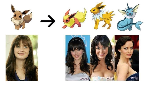 Pic #7 - Pokemon Celebrity Evolutions