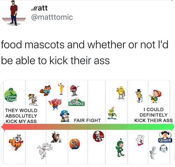 Pick your fighter