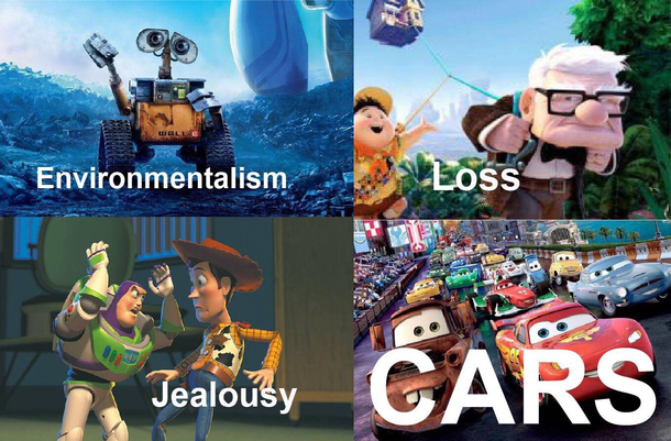Pixar movie themes