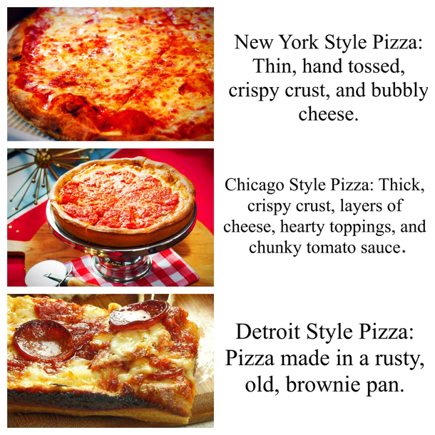Pizza and Geography