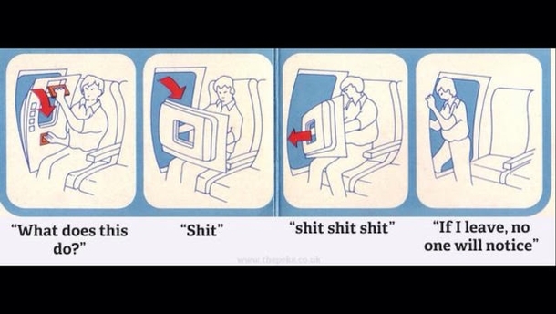 Plane directions