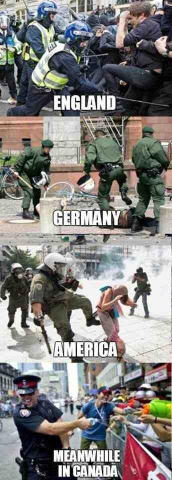 Police brutality around the world