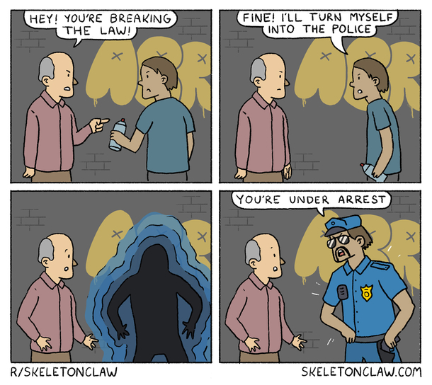 Police Man