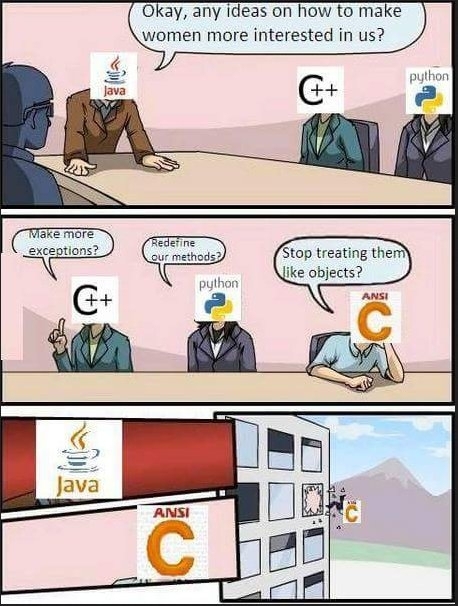 Poor Ansi C