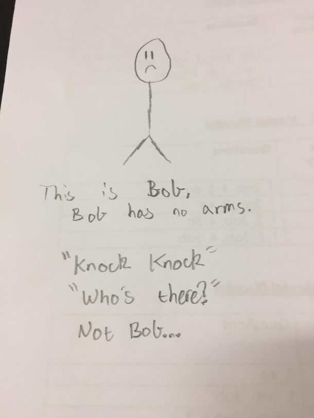 Poor bob -