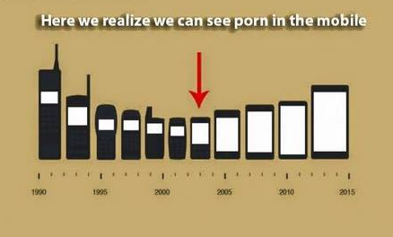 Porn will find a way