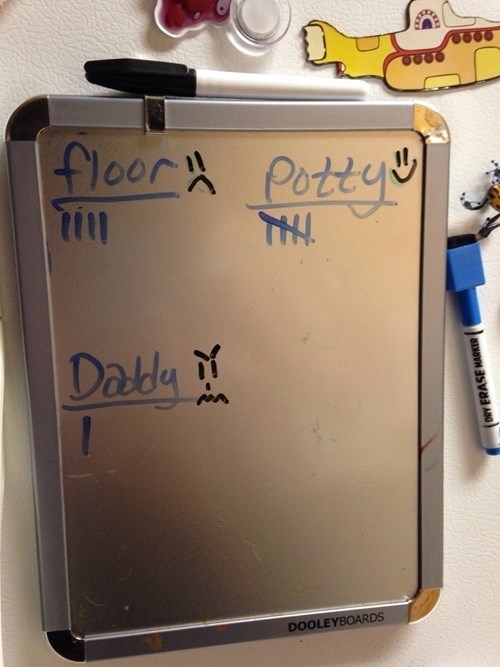 Potty Training