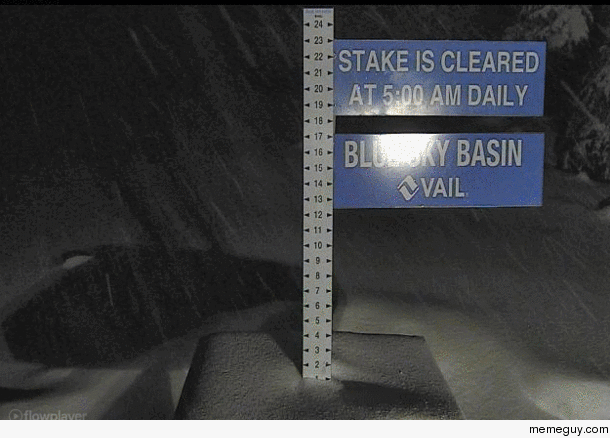 Powder Day in Vail Colorado -  hour time lapse