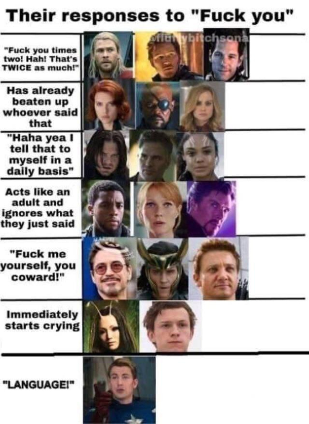 Pretty accurate