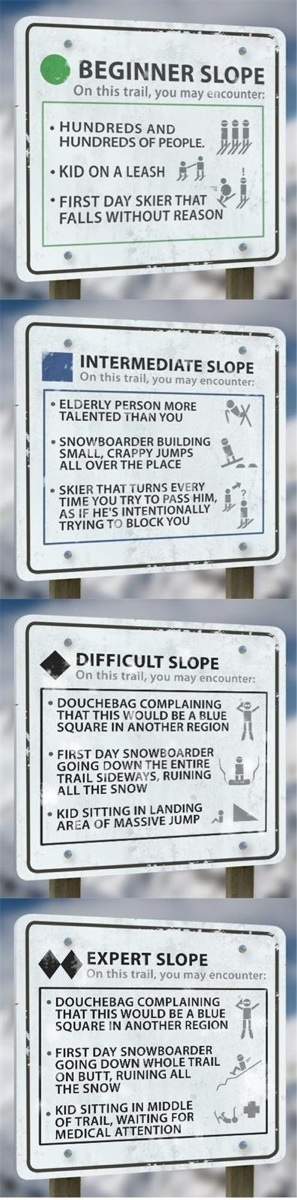 Pretty much sums up all ski trails