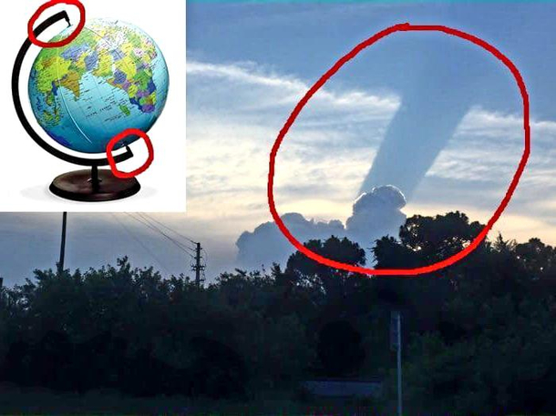 Proof it aint flat