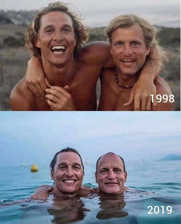 Prove that see levels are rising