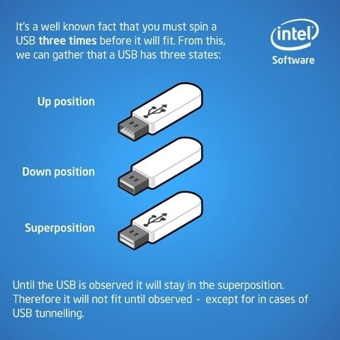 Quantum physics explains USB behavior