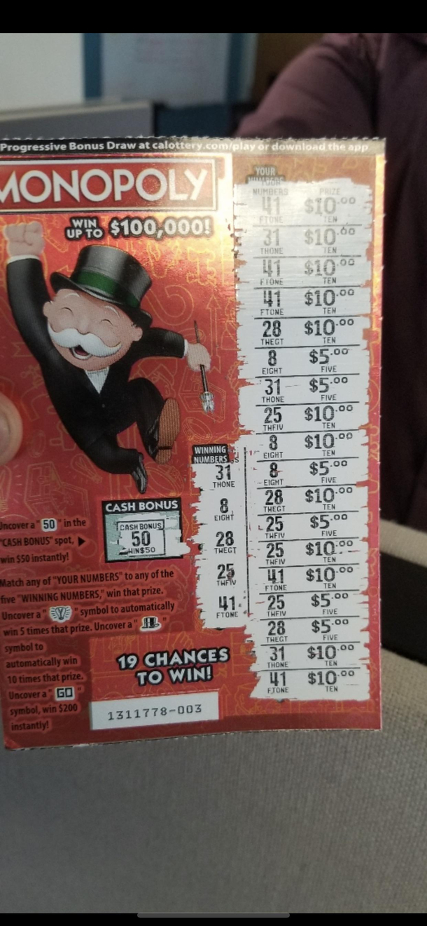 Quit my job and became a professional scratchers entrepreneur