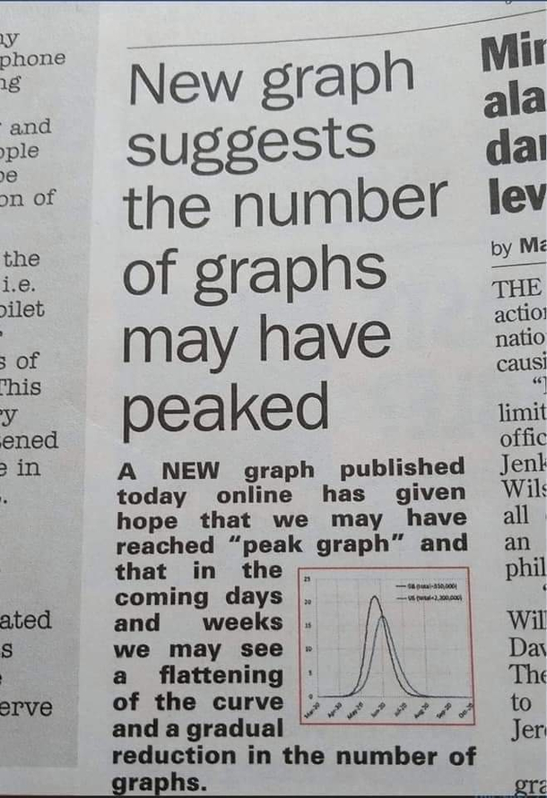 Quite graphic