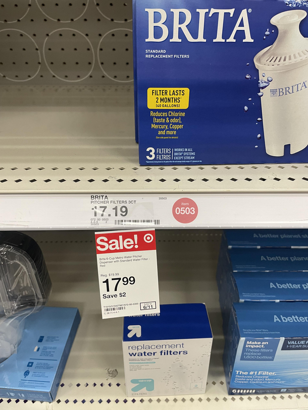 Quite the deal Target