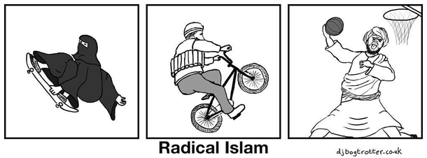 Radical Islam