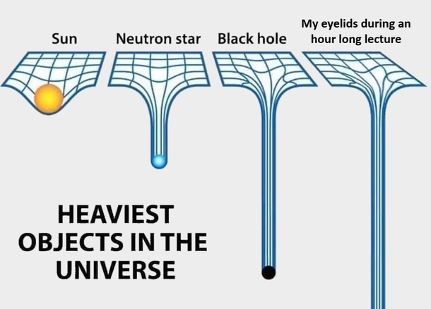 Real Life Data