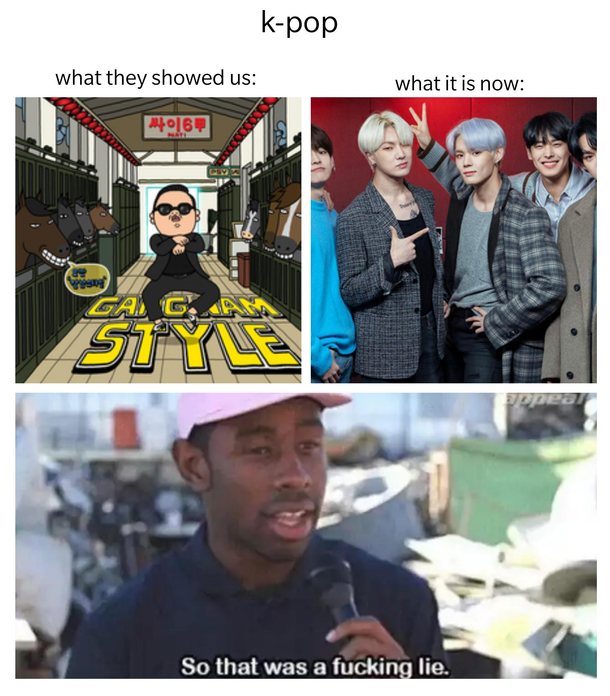 Reality of K-pop
