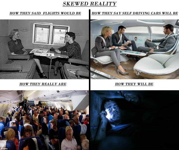 Reality of self driving cars