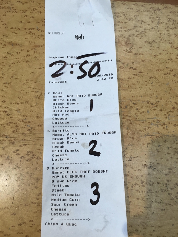 Recent Work Chipotle Order