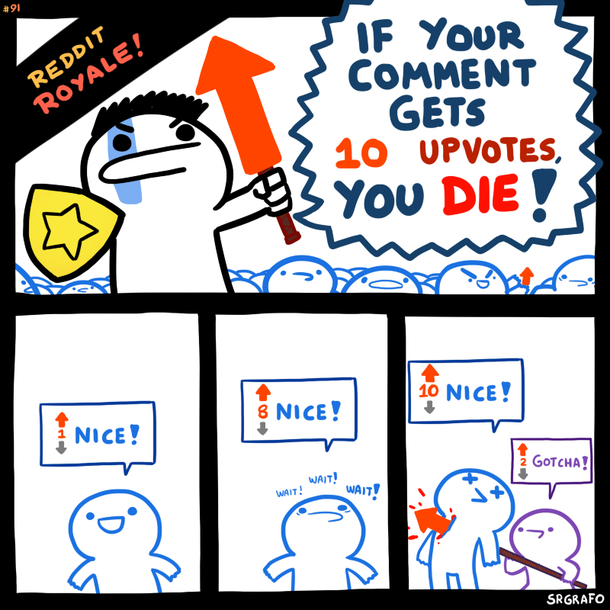Reddit Battle Royale