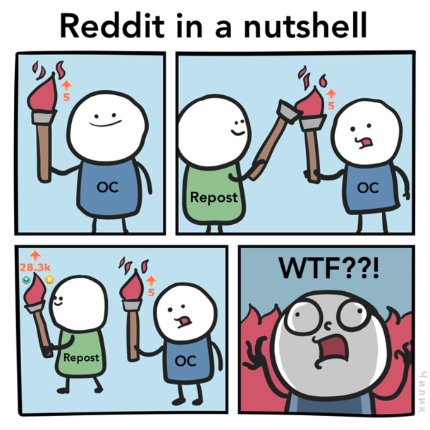 Reddit in a nutshell